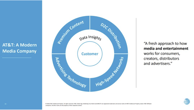 大汇总！全球运营商5G部署计划与最新进展